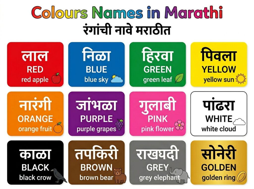 Colours Name in Marathi